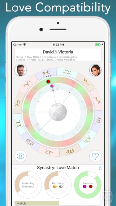 تصاویر Astro Future - Daily Horoscope