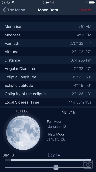 تصاویر The Moon: Calendar Moon Phases