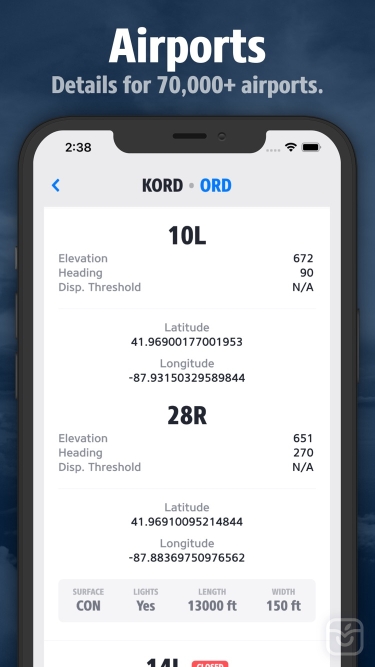 تصاویر Pilot Pro ++