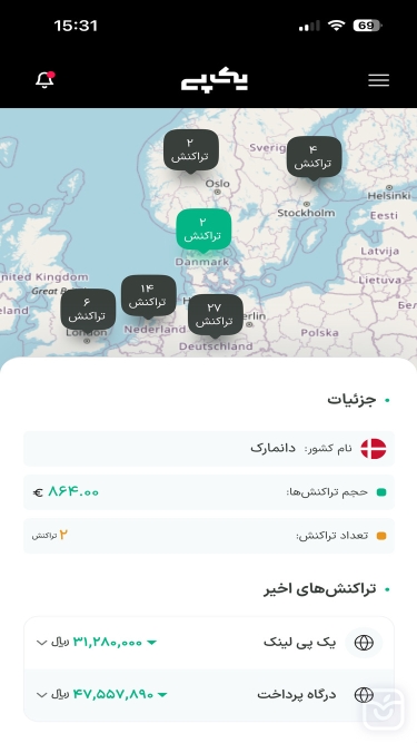 تصاویر یک پی