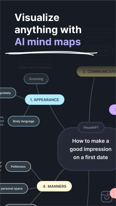 تصاویر VisualMind: AI MindMap/Chatbot