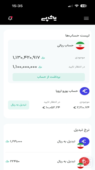 تصاویر یک پی