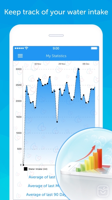 تصاویر Drink Water Reminder N Tracker