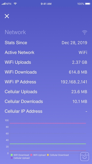 تصاویر Screeny 3.0