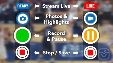تصاویر ScoreCam - Embedded Scoreboard ++