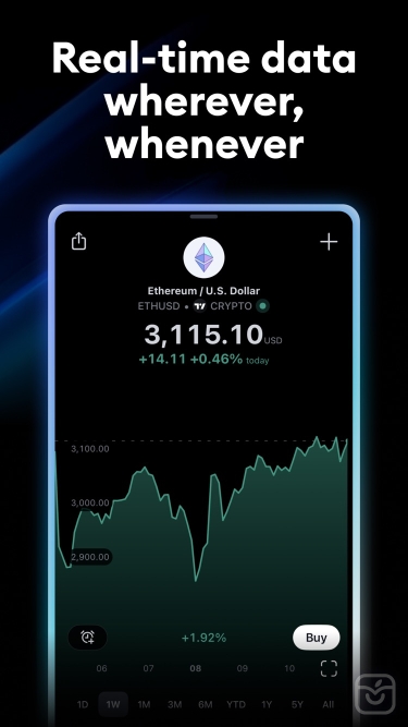 تصاویر TradingView ++