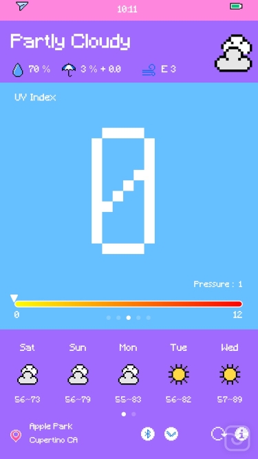 تصاویر Pixel Weather | $4.99