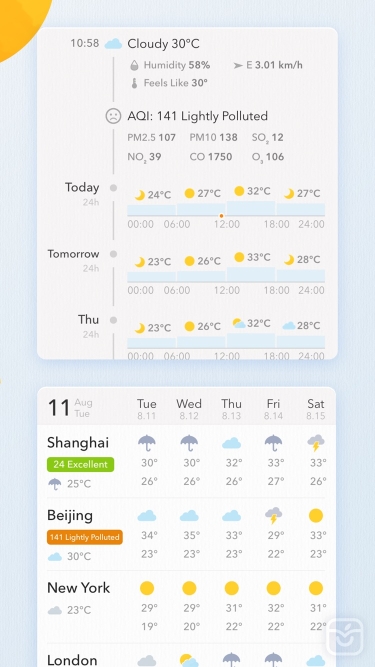 تصاویر MyWeather ++