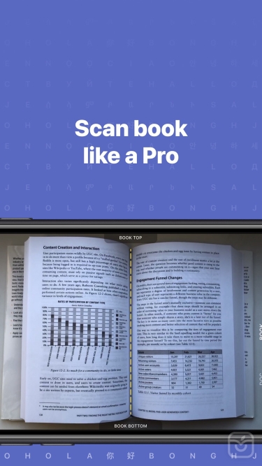 تصاویر FineReader Pro: PDF Scanner