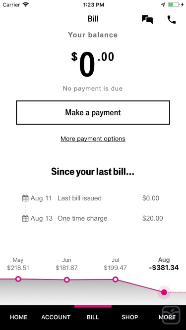 تصاویر T-Mobile