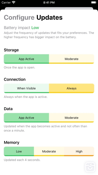 تصاویر Usage Widgets ++