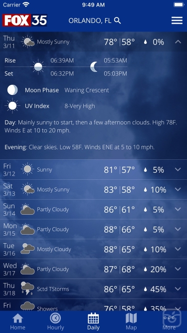 تصاویر FOX 35 Orlando Storm Team