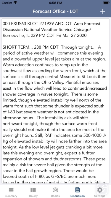 تصاویر National Weather Forecast Data