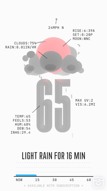 تصاویر (Not Boring) Weather ++