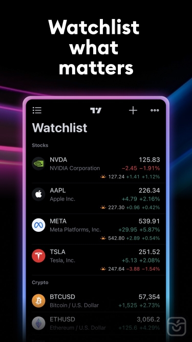 تصاویر TradingView ++