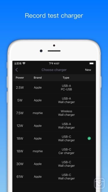 تصاویر Charger Master ++