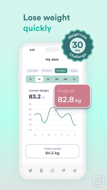 تصاویر AI Calorie Counter: ParrotPal
