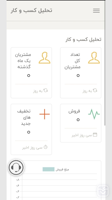 تصاویر شرکای تجاری خرم تخفیف