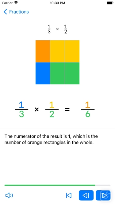 تصاویر Fraction Steps: Learn Visually