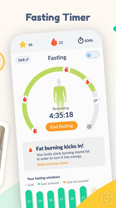 تصاویر Fastic: Intermittent Fasting