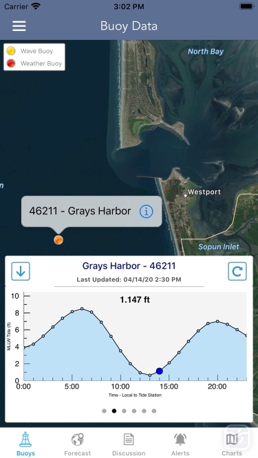 تصاویر Marine Weather Forecast Pro