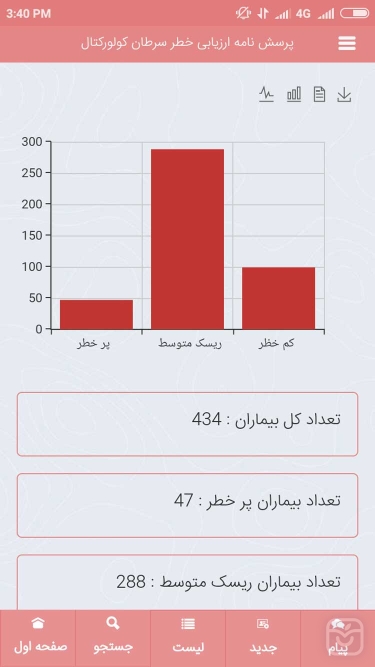 تصاویر پرسش نامه ارزیابی خطر سرطان کولورکتال