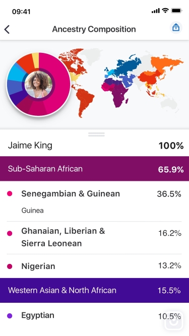 تصاویر 23andMe - DNA Testing