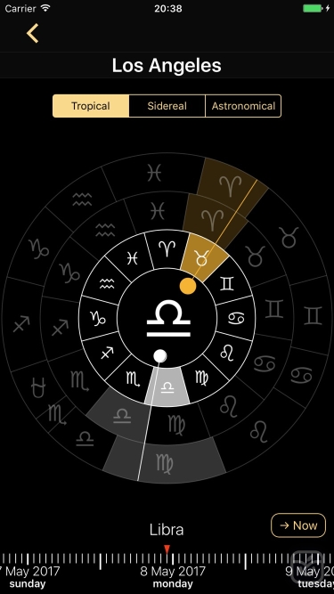 تصاویر Moon Phases and Lunar Calendar