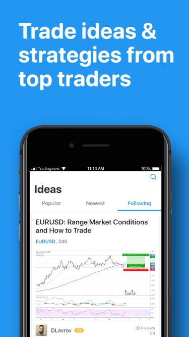 تصاویر TradingView - Stocks & Forex | تریدینگ ویو