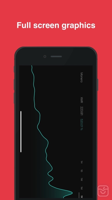 تصاویر Crypton - BTC Crypto Tracker
