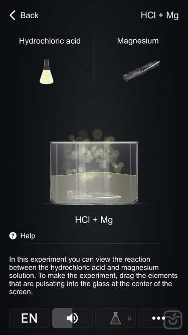 تصاویر Periodic Table PRO
