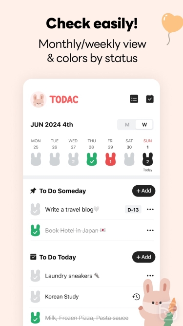 تصاویر TODAC (Legacy‪)