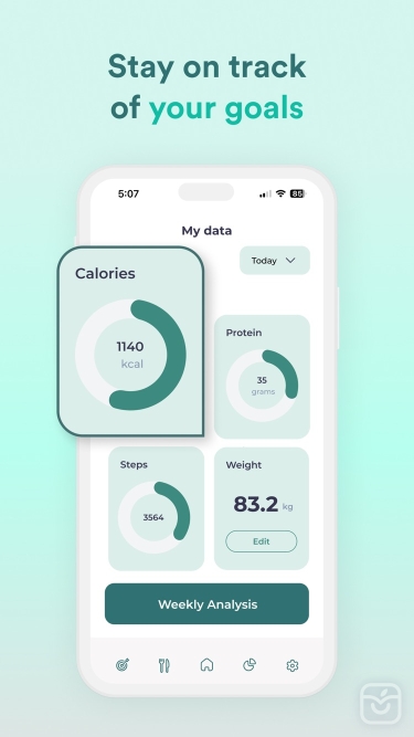 تصاویر AI Calorie Counter: ParrotPal