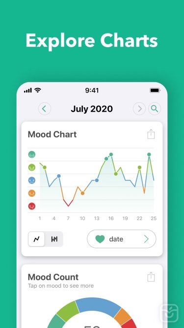 تصاویر Daylio Journal