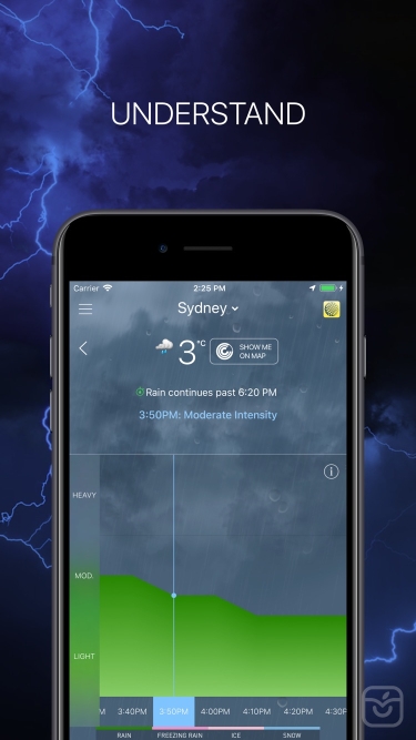تصاویر The Weather Network
