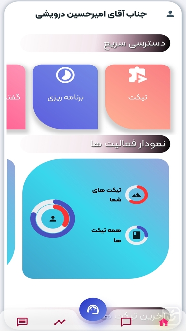 تصاویر Afagh