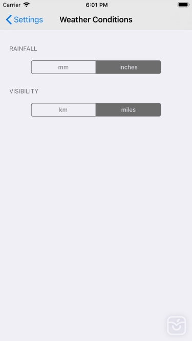 تصاویر The Weather Station