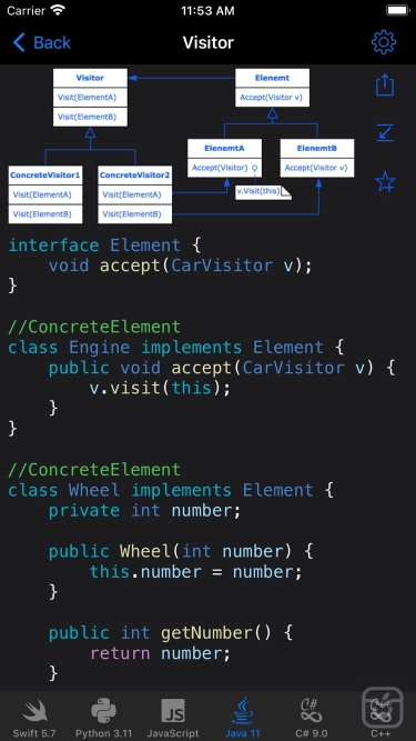 تصاویر Code Recipes ++