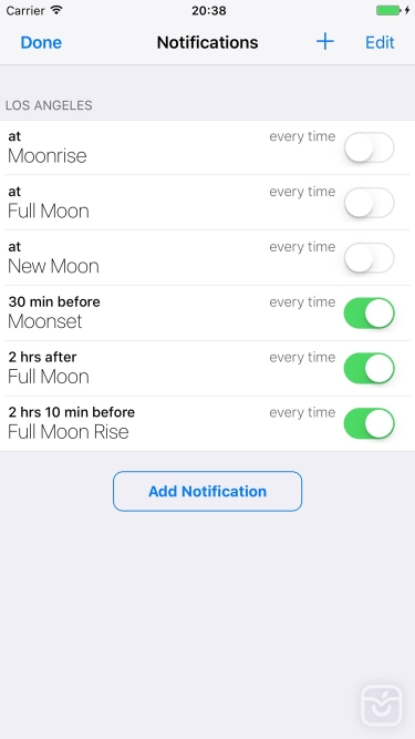 تصاویر Moon Phases and Lunar Calendar