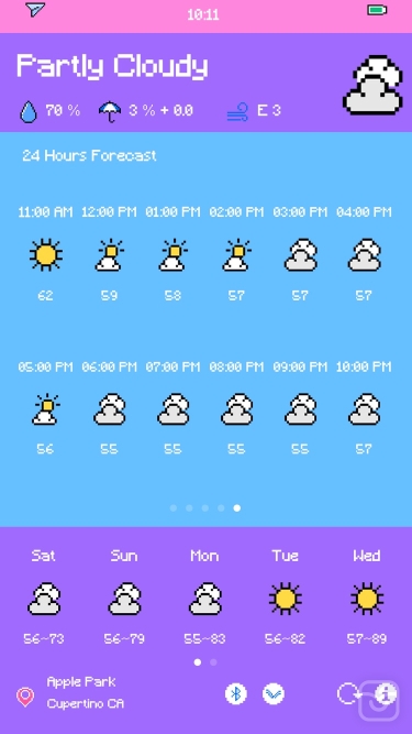 تصاویر Pixel Weather | $4.99