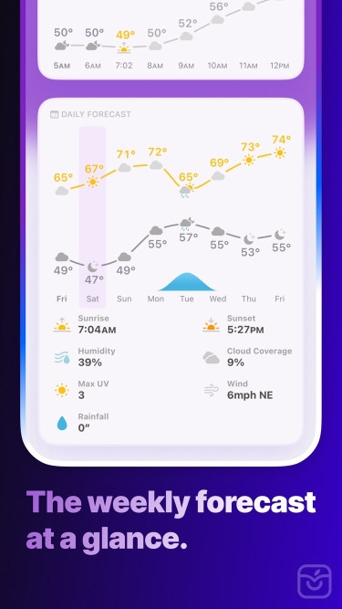 تصاویر Mercury Weather ++ | آنلاک‌شده