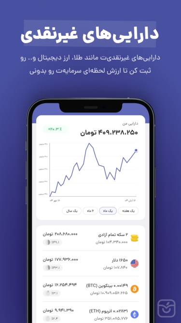 تصاویر پولکی