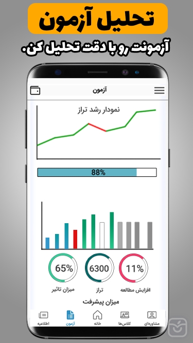 تصاویر راه‌بین: برنامه ریزی درسی، مشاوره و تست کنکور