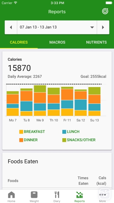 تصاویر Calorie Counter by FatSecret