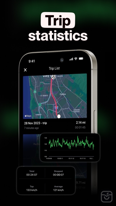 تصاویر Speedometer Speed Tracker GPS ++