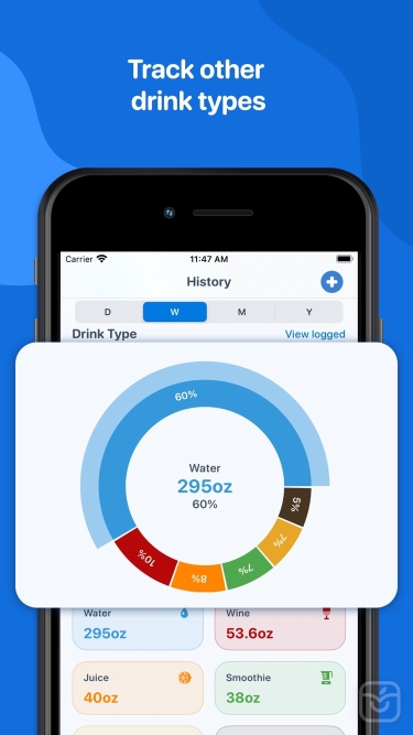 تصاویر Water Tracker ++ | آنلاک‌شده