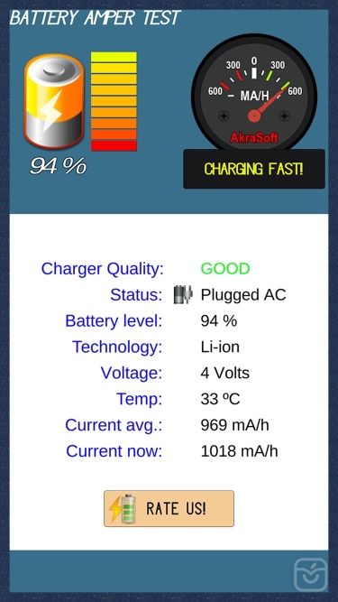 تصاویر Battery and charger test