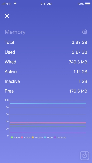 تصاویر Screeny 3.0