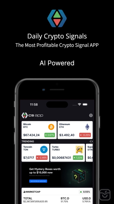 تصاویر Crypto Signals & Trade Signals