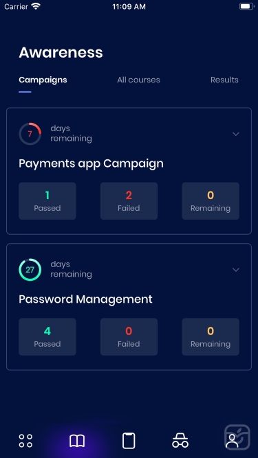 تصاویر SAFE Me by Safe Security